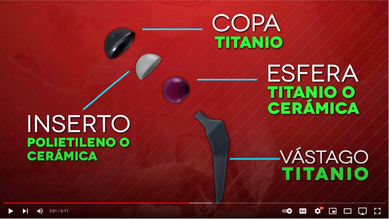 Ortopedia Huerta - YouTube Thumbnail